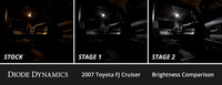 Diode Dynamics Interior LED Cool White Kit for 2007-2014 Toyota FJ Cruiser Stage 2