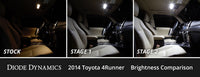 Diode Dynamics Interior LED Cool White Kit for 2010-2024 Toyota 4Runner Stage 1