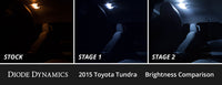 Diode Dynamics Interior LED Cool White Kit for 2014-2018 Toyota Tundra Stage 2
