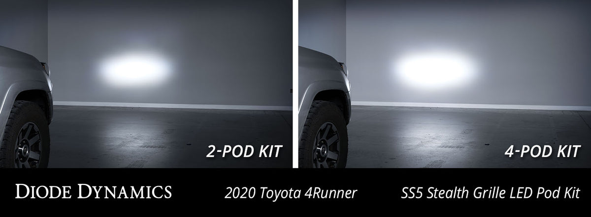 Diode Dynamics SS5 Stealth Grille LED 2-Pod Kit for 2014-2024 Toyota 4Runner