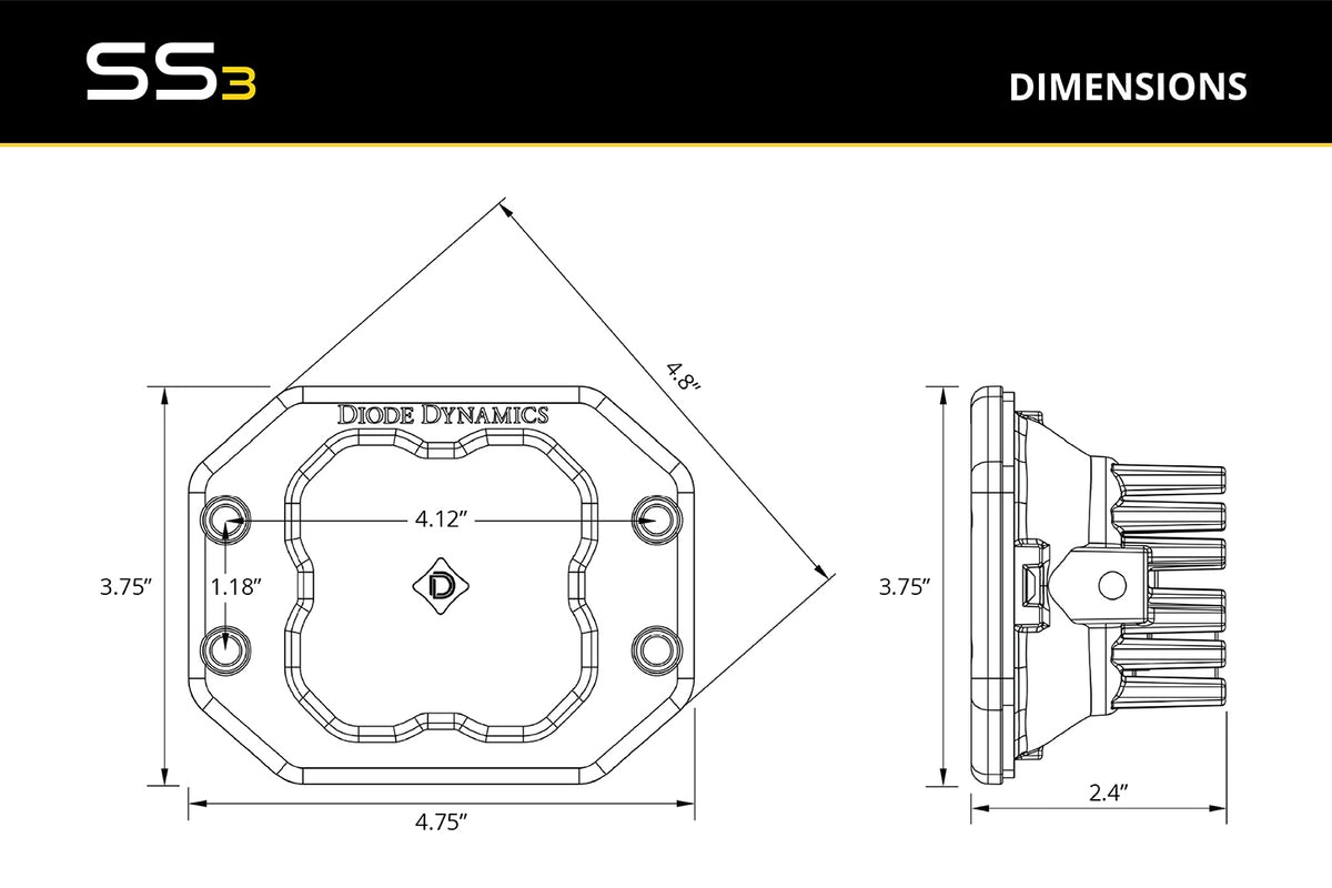 Diode Dynamics SS3 LED Pod Red Backlight Flush White (Pair)