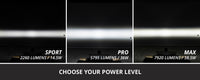 Diode Dynamics SS3 LED Pod Red Backlight White (Pair)