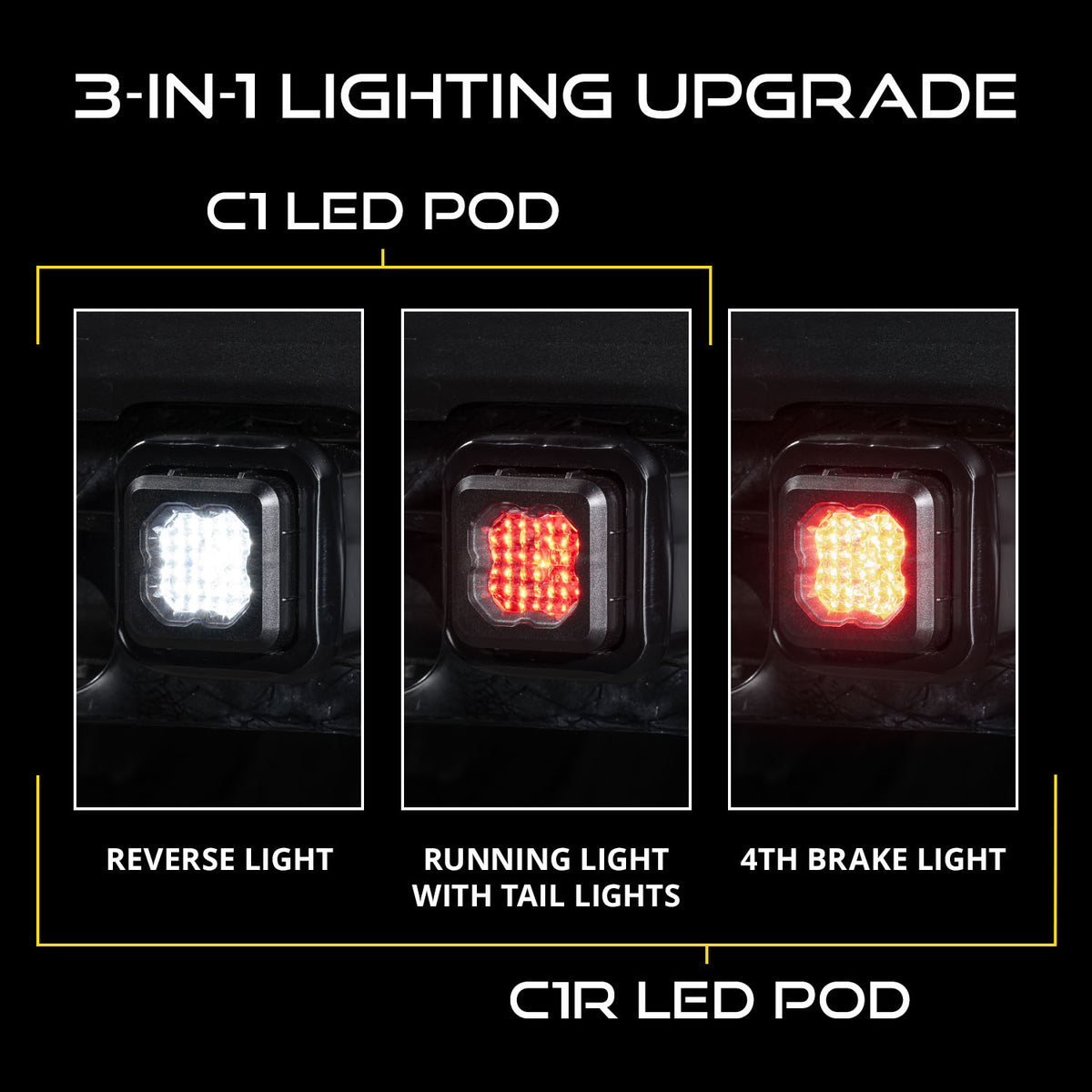 Diode Dynamics HitchMount LED Pod Reverse Kit C1R (No Harness)
