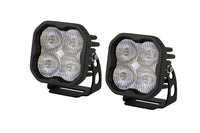 Diode Dynamics SS3 LED Pod Amber Backlight (Pair)