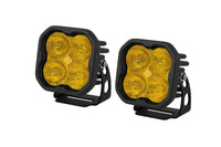 Diode Dynamics SS3 LED Pod Amber Backlight (Pair)