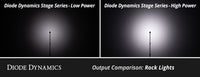 Diode Dynamics Rock Light Installer Kit with Controller RGBW (8-pack)