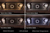 Diode Dynamics 194 HP3 LED Natural White (Pair)