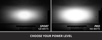 Diode Dynamics SS30 LED Light Bar Amber Backlight (Single)