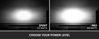 Diode Dynamics SS50 LED Light Bar Amber Backlight (Single)