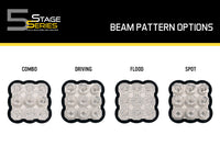 Diode Dynamics SS5 Lens