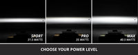 Diode Dynamics SS6 LED Fog Kit for 2024+ Toyota Tacoma