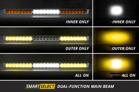 Diode Dynamics SS50 LED Light Bar Amber Backlight (Single)