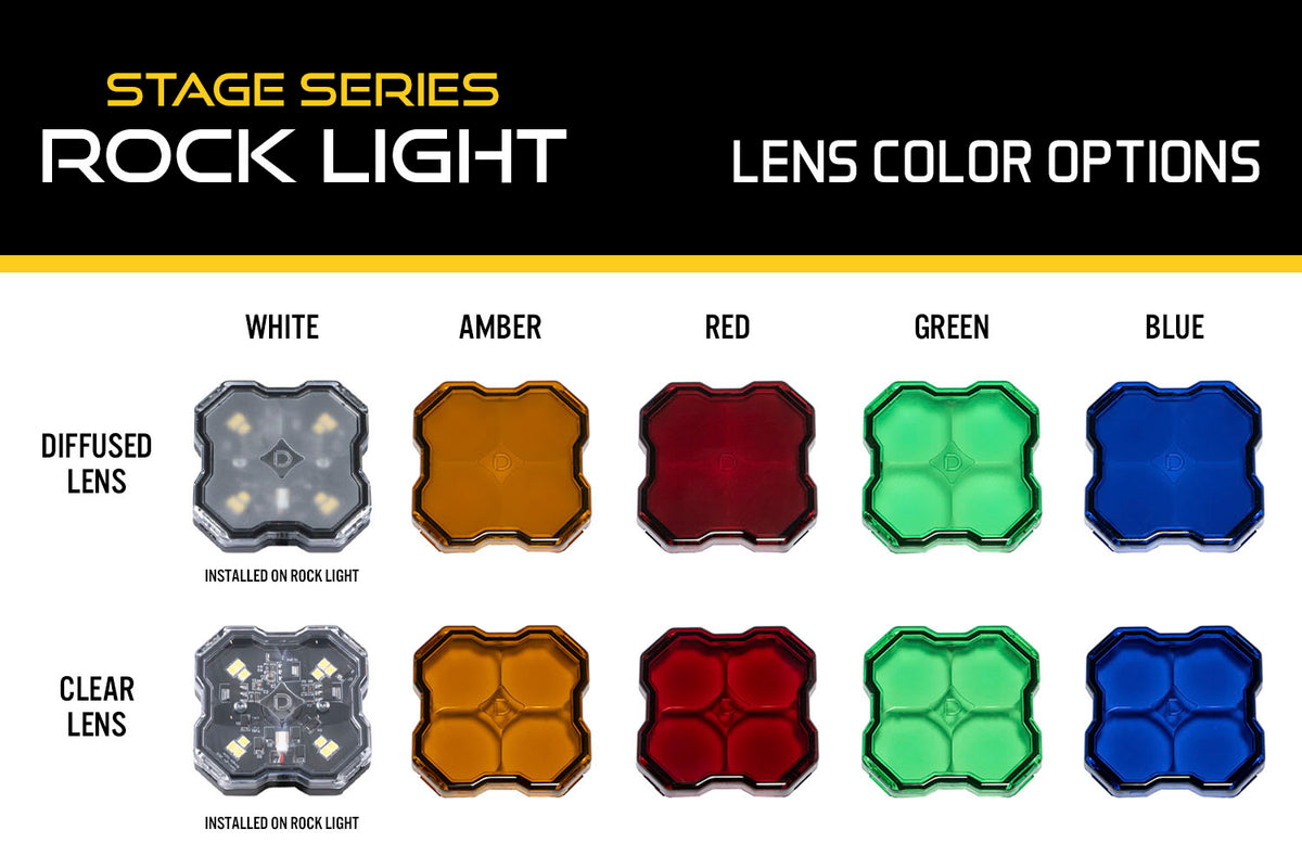 Diode Dynamics Lens for Stage Series Rock Lights