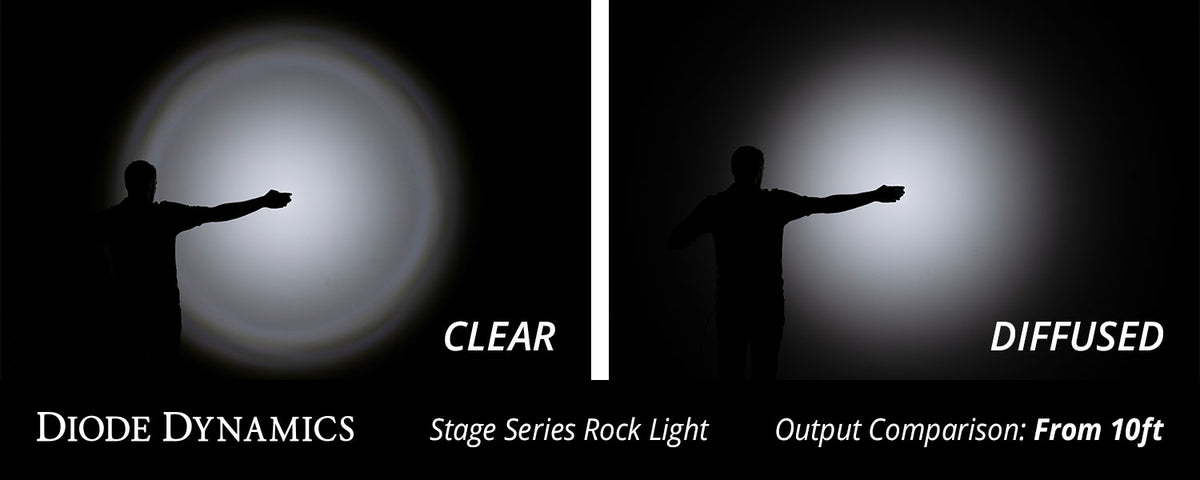 Diode Dynamics Lens for Stage Series Rock Lights